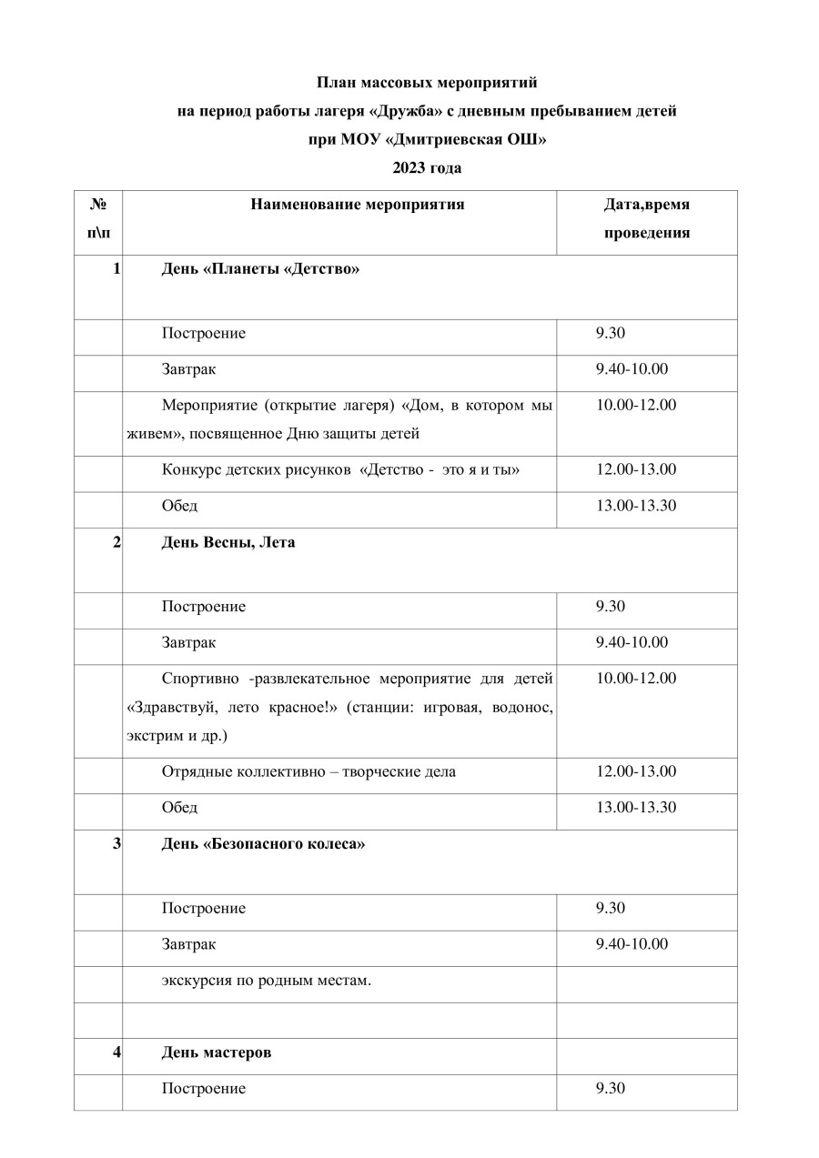 ../dlya_roditeley/prishkolniy_lager/programma_lagerya_druzhba__2022__1___1_-18_w900_h1273.jpg